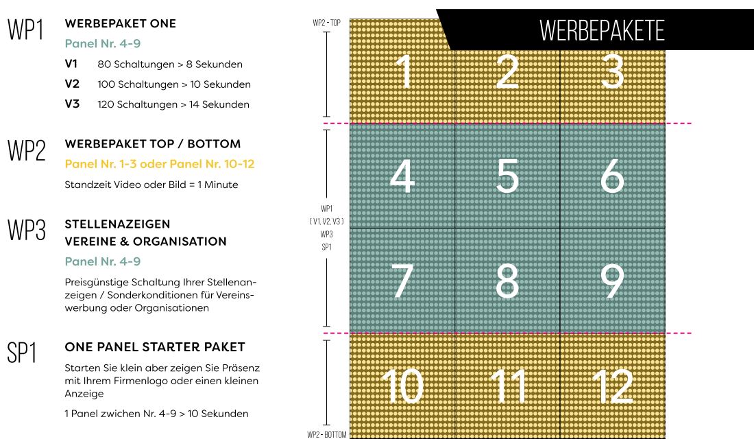 LED SCREEN WELZHEIM